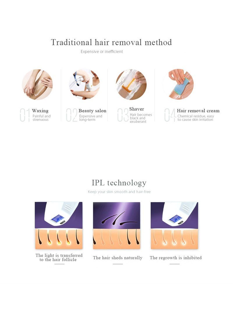 Ласерски епилатор Umate T-006 - Image 4